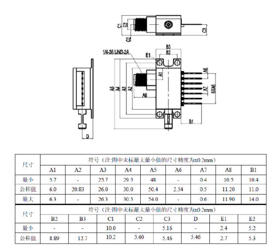 宽带RF直调DFB激光器产品尺寸 宽带RF直调DFB激光器产品尺寸