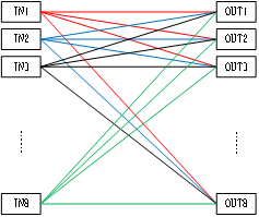 阵列MEMS光开关光路示意图 阵列MEMS光开关光路示意图
