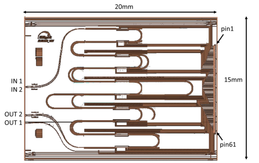 硅基单片集成 9bit 可调光延迟线芯片尺寸图 硅基单片集成 9bit 可调光延迟线芯片尺寸图