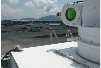 多普勒激光雷达系统图片1 多普勒激光雷达系统图片1