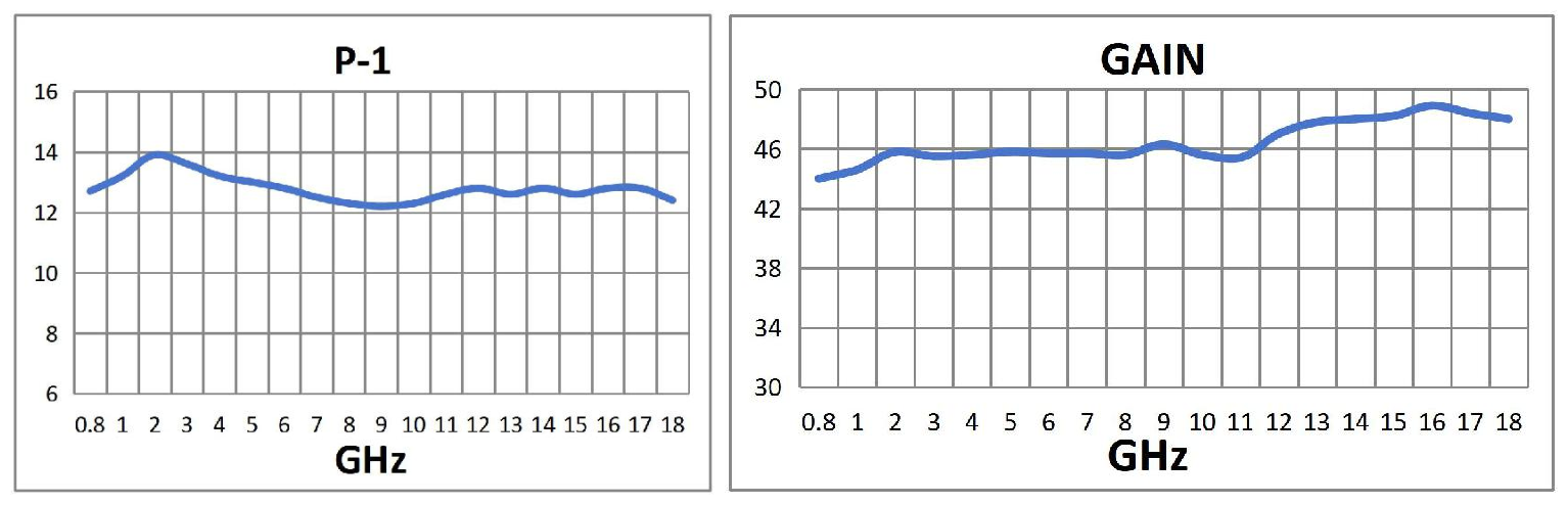 测试数据 测试数据