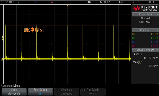 波长可调皮秒激光器脉冲序列 波长可调皮秒激光器脉冲序列