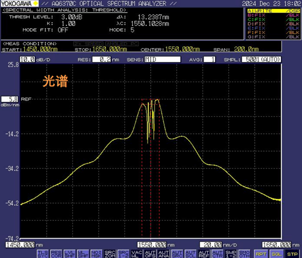 1560nm皮秒激光器光谱图