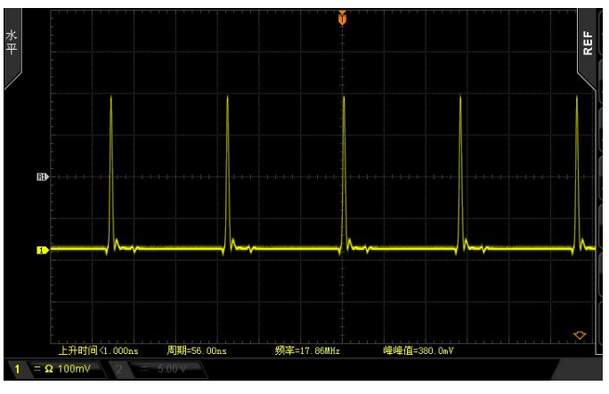 1064nm皮秒激光器脉冲序列